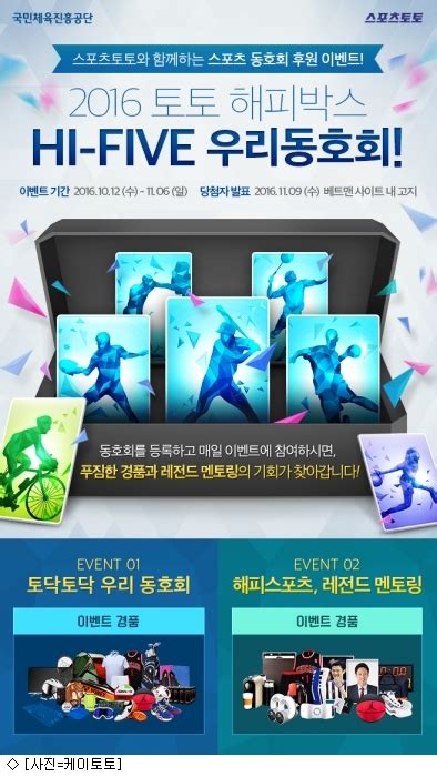 케이토토 스포츠동호회 후원 2016 토토 해피박스 실시