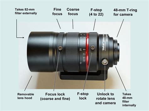 sharpstar askar acl  mm  astrographic telephoto lens user