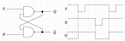 15. フリップフロップ | 制御工学と電気電子回路 入門講座