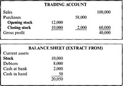 Posting meaning in urdu - The Urdu Dictionary
