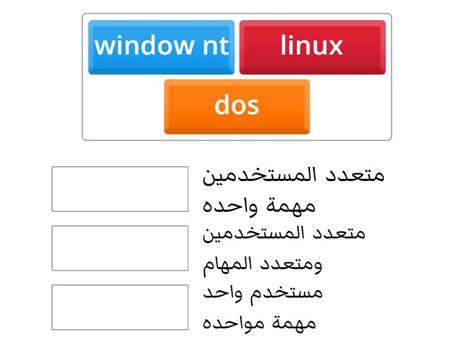 أنواع أنظمة التشغيل وأمثله عليها Match Up