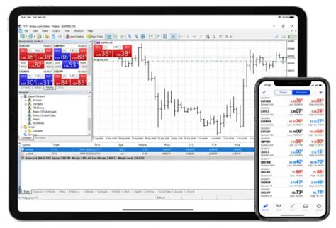 Review Must Read Review Of The New Mt5 Trading Platform