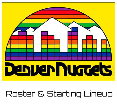 Denver Nuggets Roster 2024-25 | Updated Depth Chart