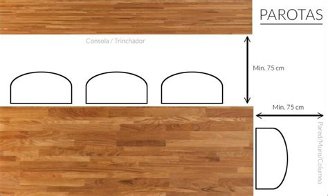 Cuánto espacio se necesita para una mesa de comedor