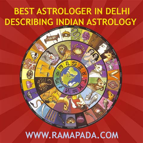 Best Astrologer In Delhi Describing Indian Astrology Ramapada Acharjee