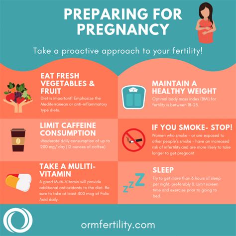 10 Ways To Optimize Your Lifestyle For Fertility Orm Fertility