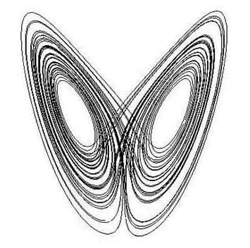 chaos theory crystalinks