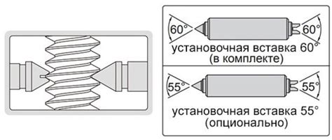 Обзор микрометров: основные виды, как настроить и проводить измерения ...