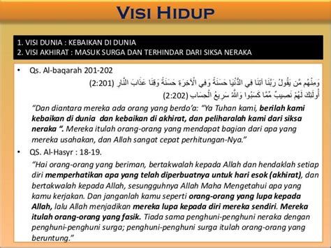 Visi Dan Misi Hidup Muslim