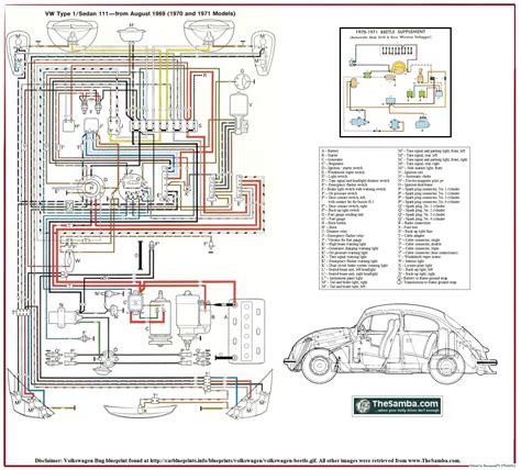 1974 Vw Beetle Wiring Diagram 1968