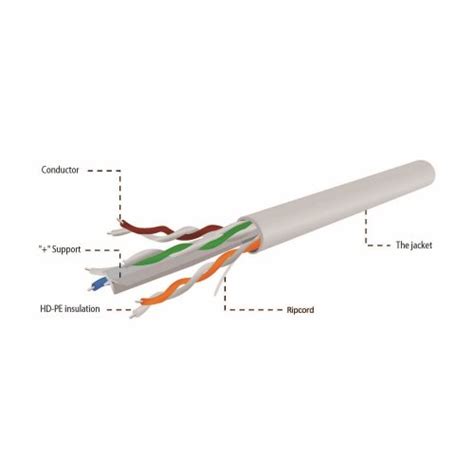 Купить Кабель Cablexpert UTP, Cat6 100m CCA (UPC-6004SE-SOL/100) Gray ...