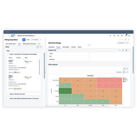 Salesforce Manufacturing Cloud - Gauri