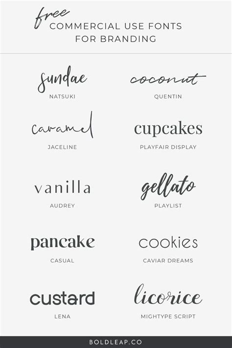 Nama Nama Font Dan Bentuknya Crystal Green