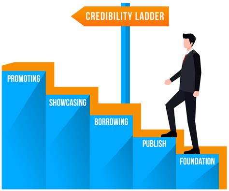 71 Ways To Establish Credibility Even If You Are A Complete Unknown