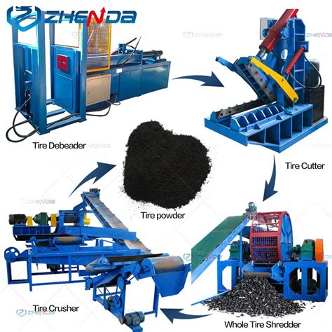 Automatic Tire Shredder Machine Automatic Waste Tire Recycling Line