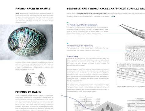 how to pronounce nacre