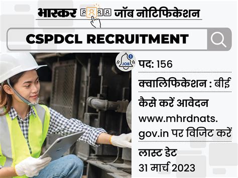 Chhattisgarh State Power Generation Company Limited 1