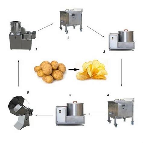 stainless steel automatic potato chips making machine  commercial