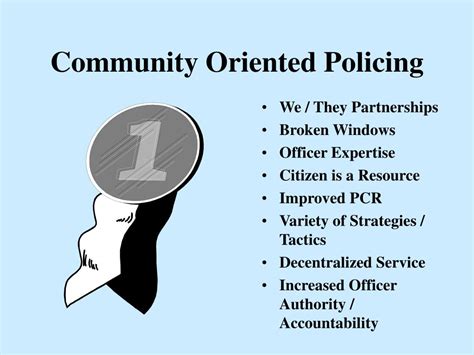 Ppt Introduction To Community Oriented Policing Powerpoint