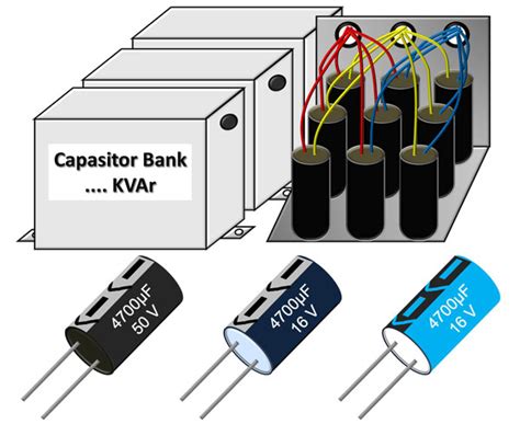 Perhitungan Konversi Kvar Var Farad Dan Mikrofarad Voltechno