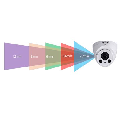 SAXXON PRO DM2720TM Camara IP Domo 2 MP 1080p H264 Lente