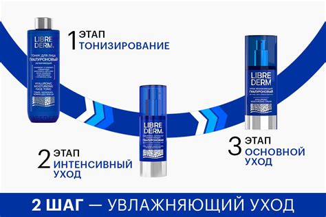 Коллекция Hyaluronic LIBREDERM: схема применения