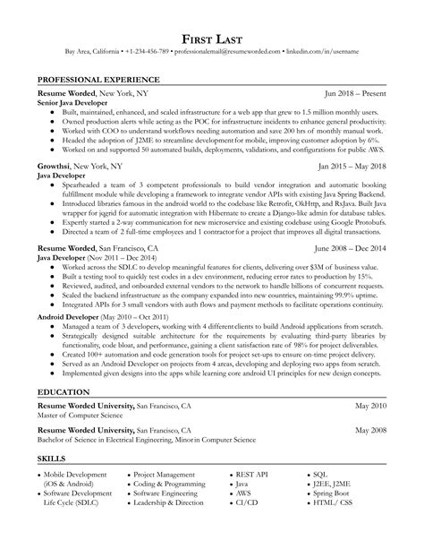 5 Java Developer Resume Examples For 2021 Resume Worded Resume Worded