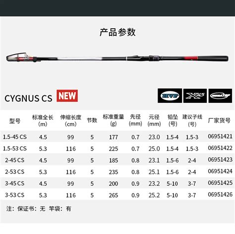 Dawa Rocky Rod CYGNUS CS 19 Carbon Ultra Light Semi Oblique Guide Ring