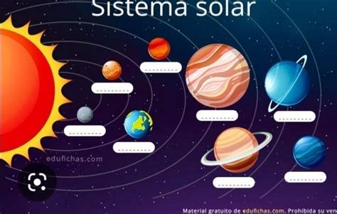 Los Nombre De Los Planetas Brainly Lat