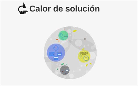 Calor De Soluci N By Rosaana Mart Nez On Prezi