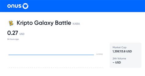 kripto galaxy battle price today current kaba coin price chart  usd