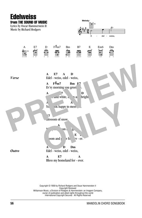 Edelweiss by Rodgers & Hammerstein - Mandolin Chords/Lyrics - Guitar ...