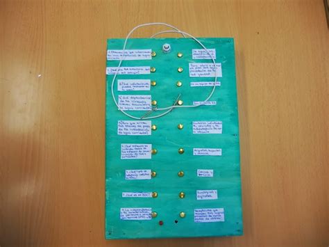 Proyectos De TecnologÍa Juego De Preguntas Y Respuestas