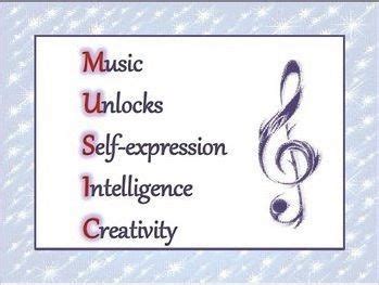 Quotes From Jazz Musicians. QuotesGram