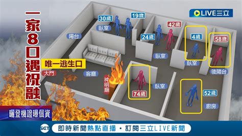 淡水惡火奪四命 屋主女兒搶救仍不治 神明廳失火阻通道 死者最後呈現逃生姿勢令人鼻酸│記者 邵子揚 丁韋傑 顧元松│【live大現場】20230420│三立新聞台 Youtube