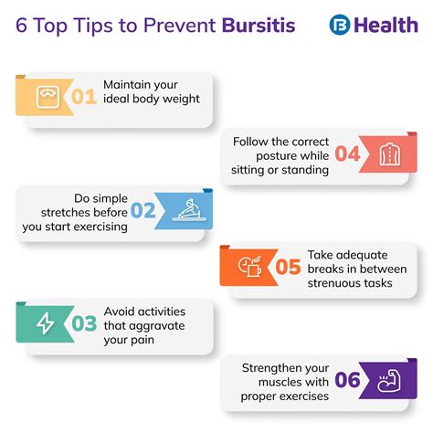 Bone fracture causes types symptoms and treatment – Artofit