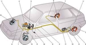 Прокачка тормозов на ваз 2113, ваз 2114, ваз 2115 - Ваз