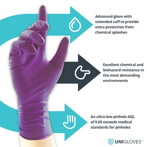 Long Cuff Purple Nitrile Gloves | Chemical Resistant | Unigloves
