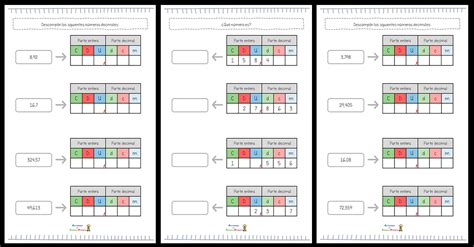 Descomposición De Números Decimales Plantilla Del Ejercicio