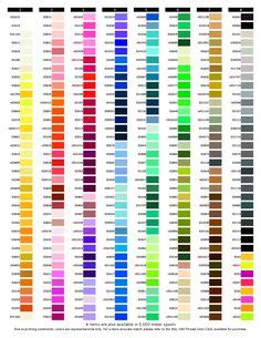 Gutermann Thread Color Chart, found on Seattle Fabrics web site. I love ...