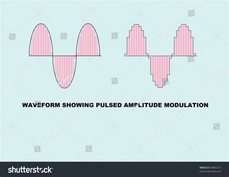 vector drawing modulated demodulated electronic waveforms stock vector