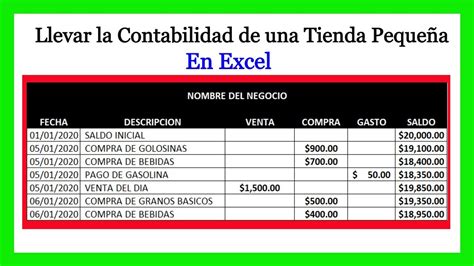 Gu A Completa C Mo Llevar La Contabilidad De Una Tienda De Manera