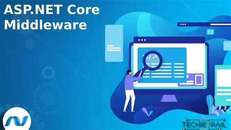 Understanding Middleware Components In Asp Net Core Techietrail