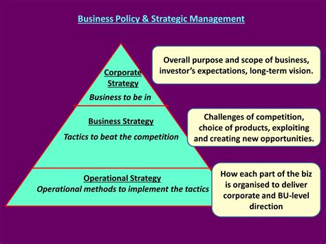 Book S Business Policy And Strategic Management By 3