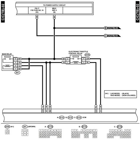 Impreza Wrx Cruise Control Wiring Scoobynet Subaru