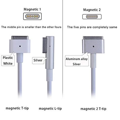 apple genuine magsafe  adapter denver mac repair
