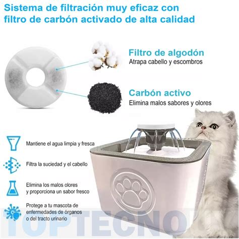 Fuente Bebedero Para Mascotas Agua Corriente Fresca Para Perros Y Gatos