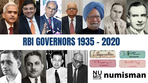 List Of Rbi Governors 1935 To 2020 List Of All Reserve Bank Of