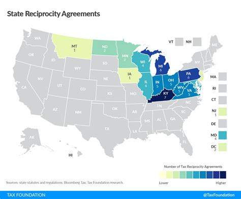 Reciprocity Map Us Kylen Minerva