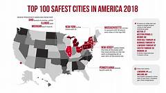 Time Travelers Warning Avoid These 3 Cities At All Costs